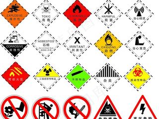 危险 警示 标识图片