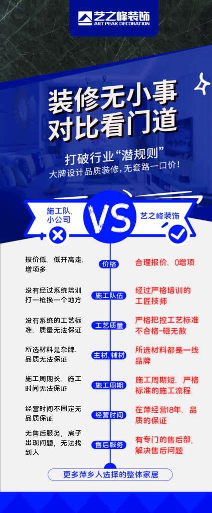 装修对比图图片