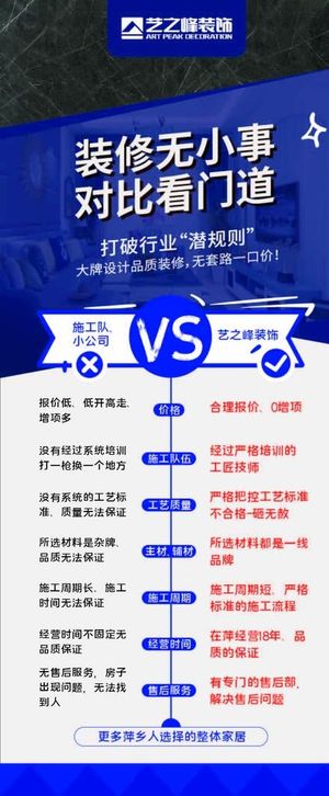 装修对比图图片