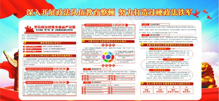 政法队伍教育整顿图片