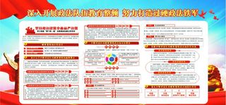 政法队伍教育整顿图片