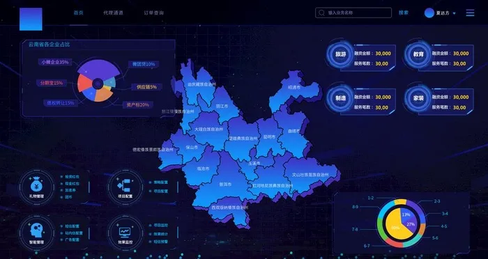 可视化后台图片psd模版下载