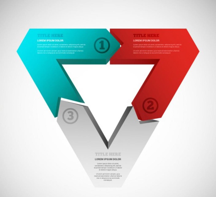 几何三角图表图片