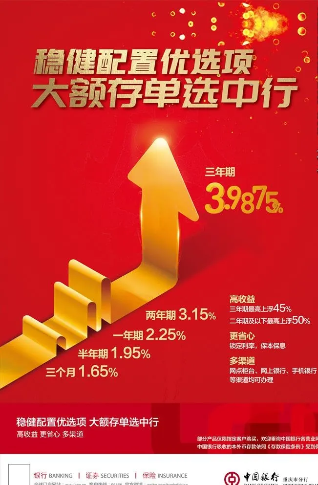 中国银行大额存单海报图片ai矢量模版下载