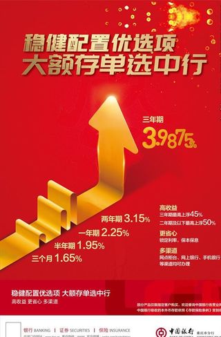 中国银行大额存单海报图片
