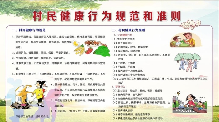 健康行为规范图片cdr矢量模版下载