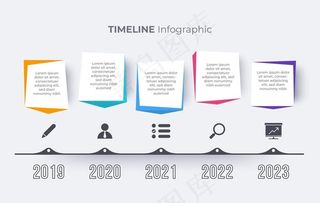 信息图模板 流程图片