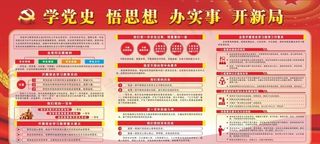 学党史展板图片