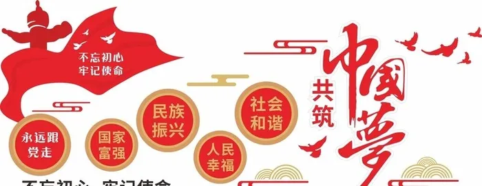 党建中国梦文化墙图片cdr矢量模版下载