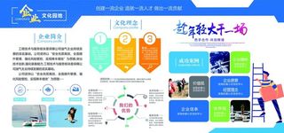 企业文化墙图片