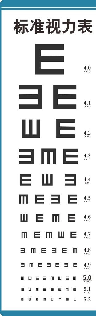 视力表图片