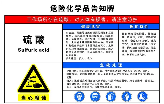 危险化学品告知牌图片cdr矢量模版下载