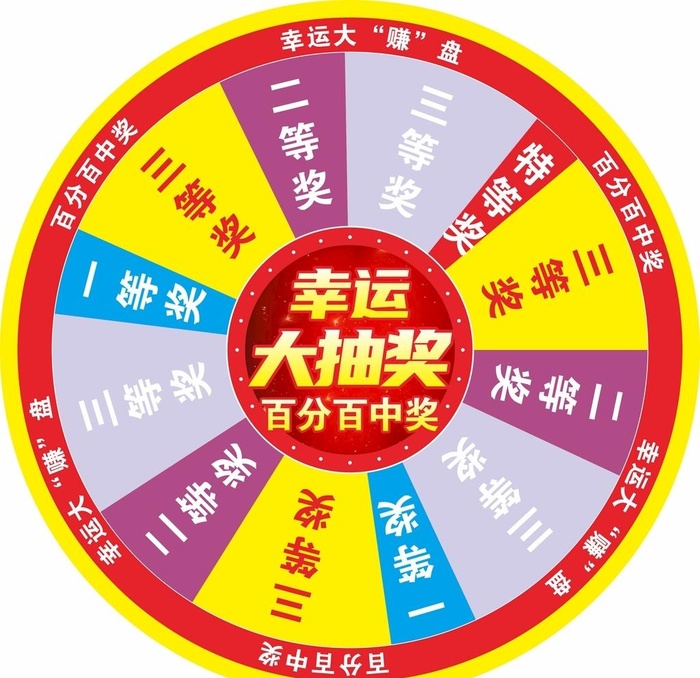 幸运大抽奖转盘图片
