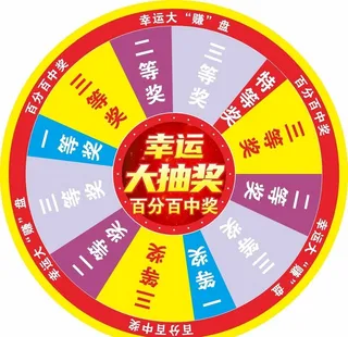 幸运大抽奖转盘图片