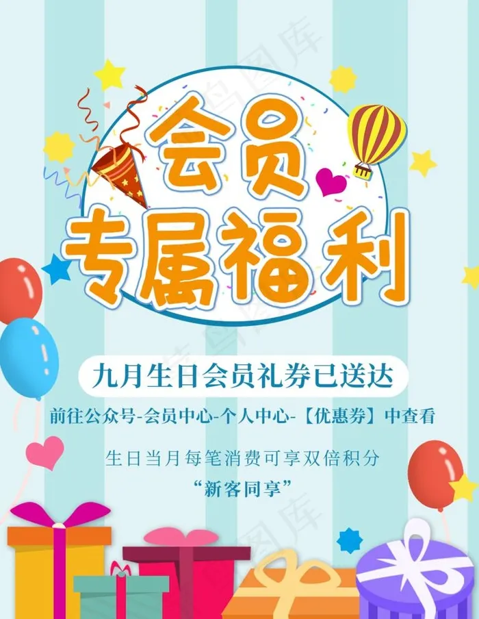 生日海报图片(1772x2362)psd模版下载