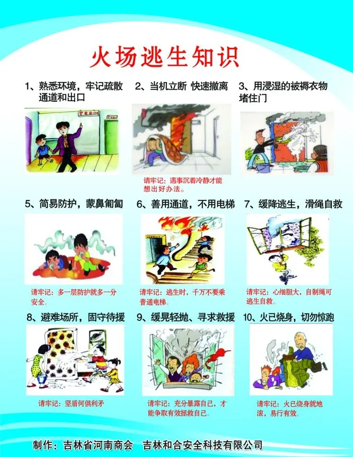 火场逃生常识图片(1684x2251)psd模版下载