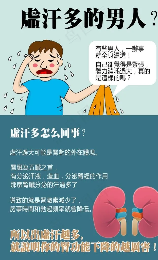 男科图片(1422x2222)psd模版下载