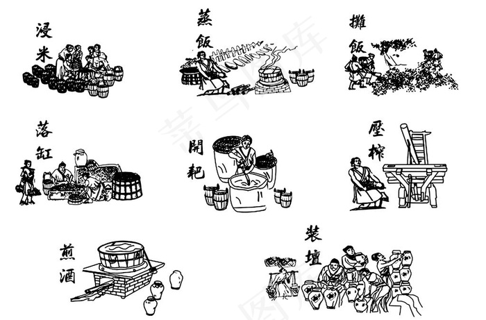 酿酒步骤图片(4266x2945)psd模版下载