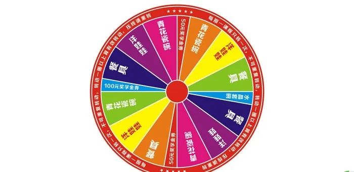 抽奖转盘图片cdr矢量模版下载