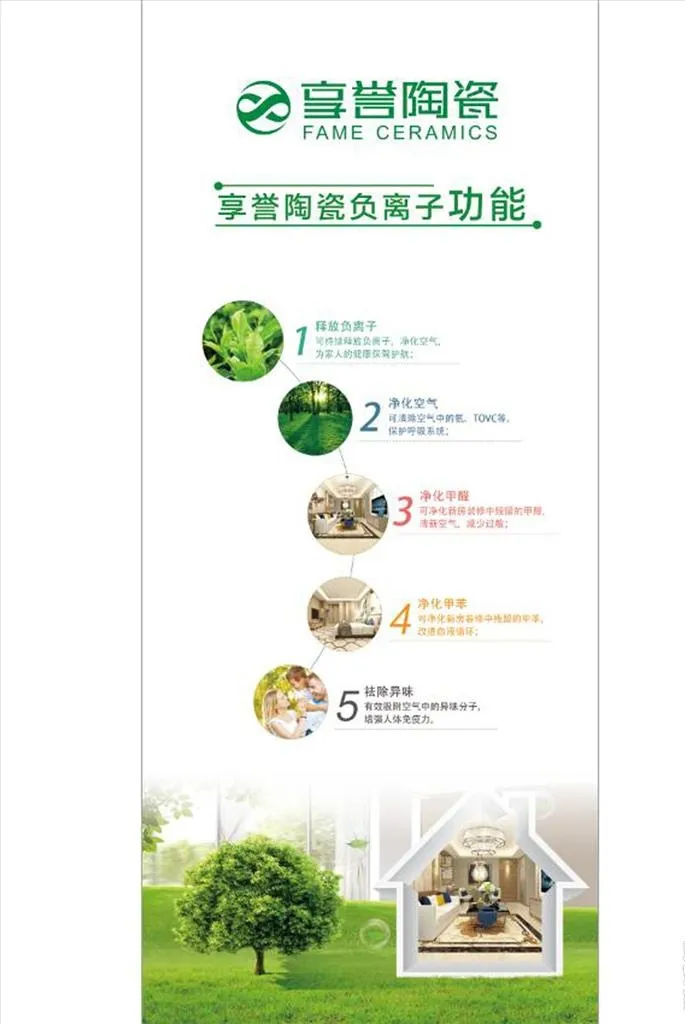 远红外 负离子 E0级 无甲醛图片(1265x1420)psd模版下载