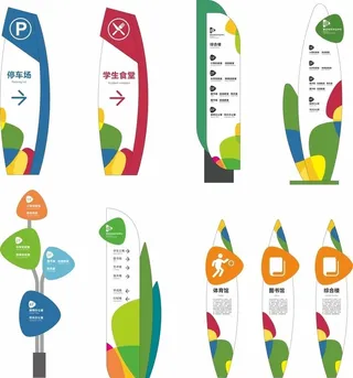 校园导视牌图片