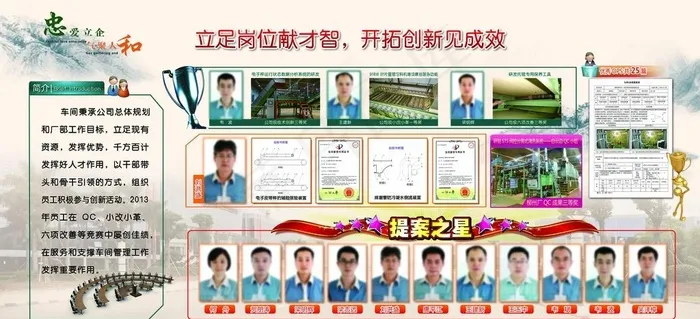 企业文化宣传板报图片psd模版下载