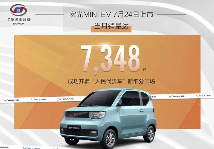 宏光MINIEV图片(4736x3445)psd模版下载