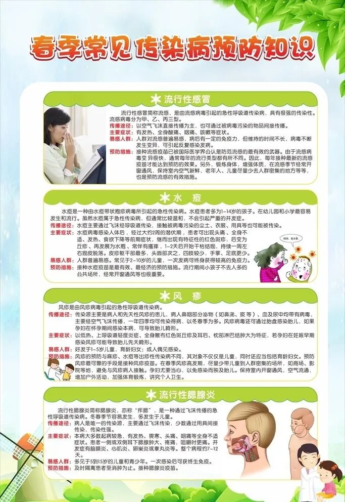 春季传染病预防图片cdr矢量模版下载