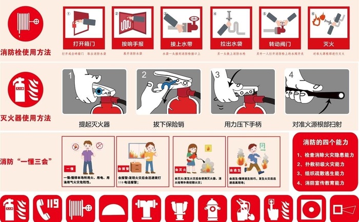 灭火器消防栓使用方法图片ai矢量模版下载