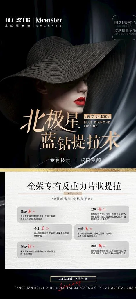 线雕提拉术,医美,线雕,雷达线雕,整(1500x3072)psd模版下载