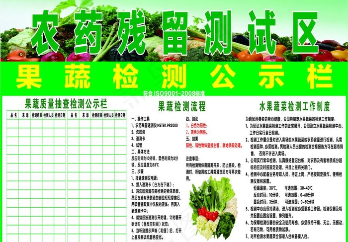 农药残留测试栏图片cdr矢量模版下载