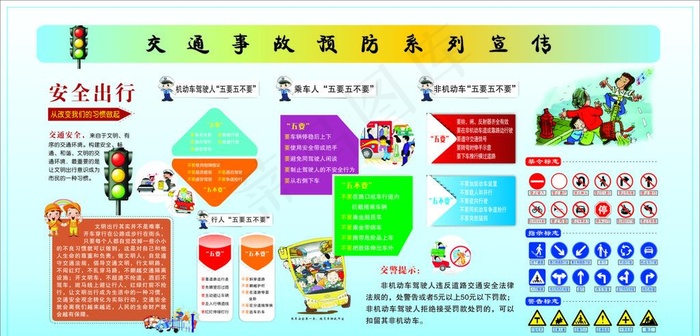 交通事故预防展板图片cdr矢量模版下载