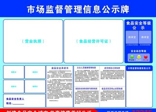 市场监督管理信息公示牌图片
