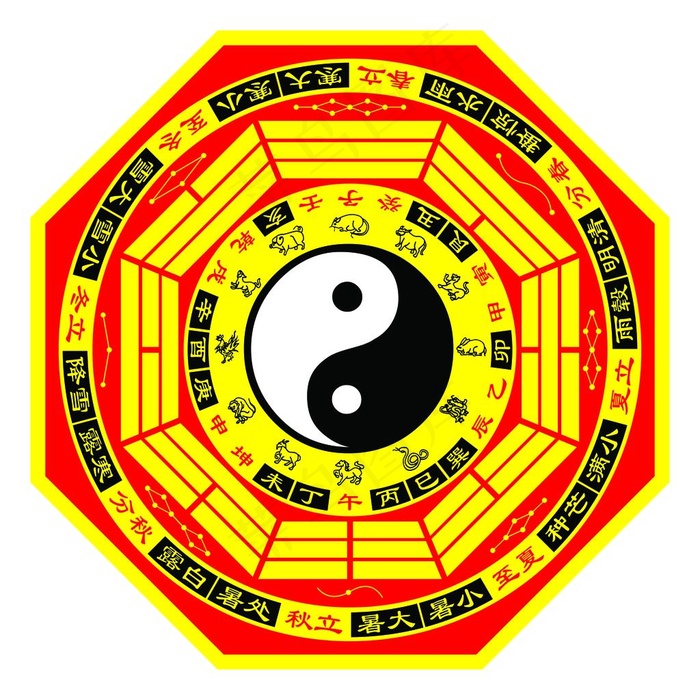 八卦图图片