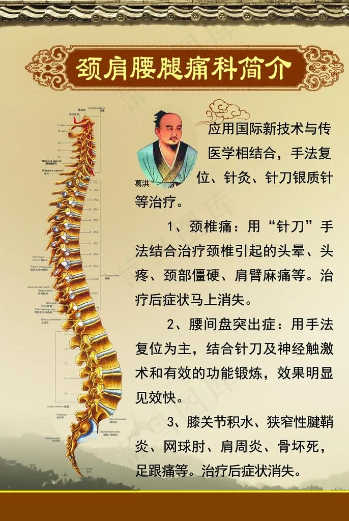 颈肩腰腿疼图片(4252x6063)psd模版下载