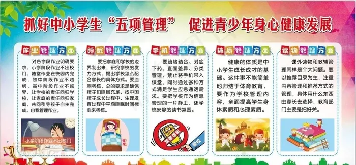 中小学生五项管理图片cdr矢量模版下载