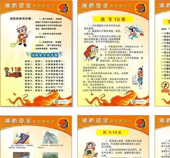 消防安全知识图片