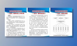 社区工作制度图片