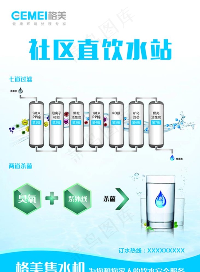 社区直饮水站图片cdr矢量模版下载