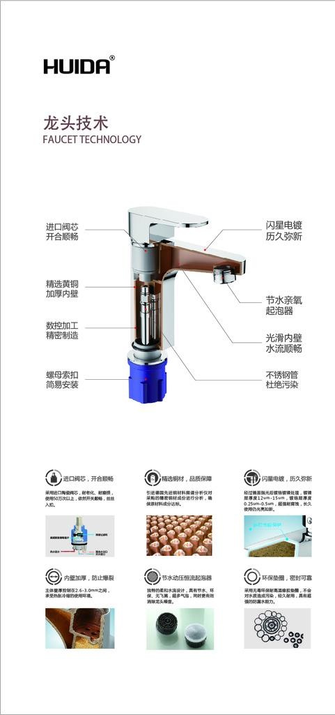 龙头技术图片
