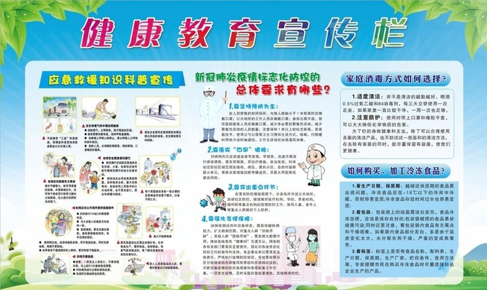 健康教育宣传栏图片cdr矢量模版下载