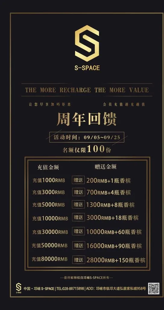周年回馈充值会员充值活动图片(2362x4200)psd模版下载
