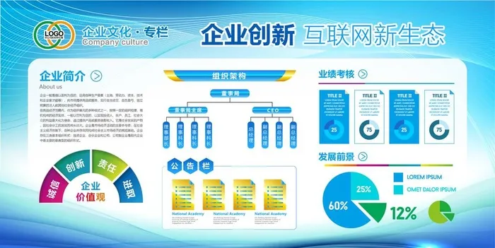 科技金融教育企业文化墙装饰展板图片ai矢量模版下载