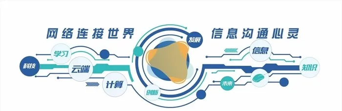 科技计算机文化墙图片cdr矢量模版下载