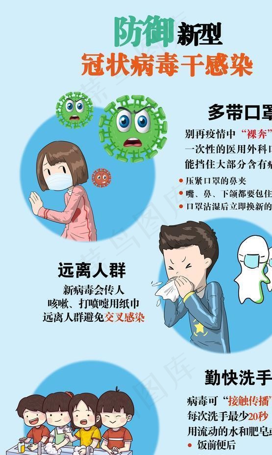防御新型冠状病毒图片