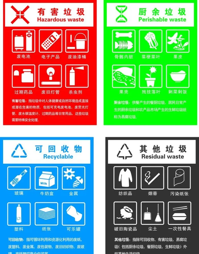 垃圾分类图片cdr矢量模版下载