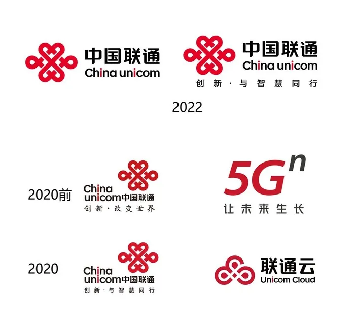 中国联通2022新版logo图片ai矢量模版下载