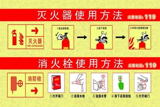 灭火器使用方法图片