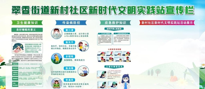 文明实践站,宣传栏,展板,社区,,设计,cdr矢量模版下载