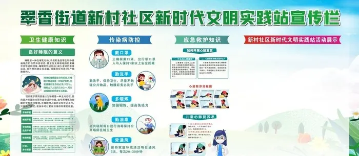 文明实践站,宣传栏,展板,社区,,设计,